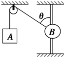 91