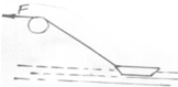 91