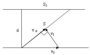 91������