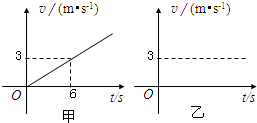 91