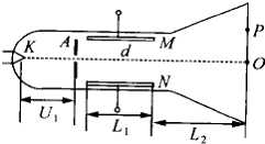 91������
