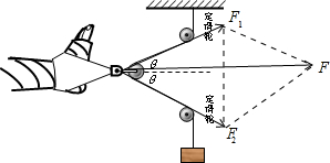 91