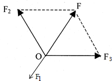 91������