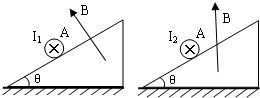 91