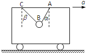 91