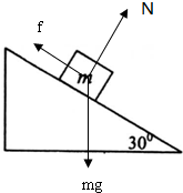 91