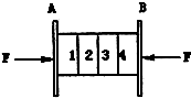 91