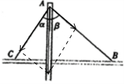 91