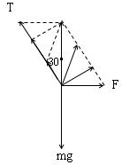 91