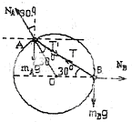 91