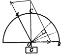 91