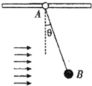 91