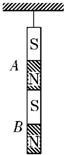 91