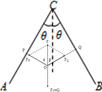 91������