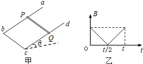 91