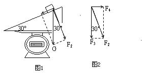 91������
