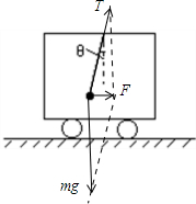 91