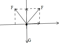 91������