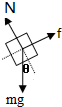 91
