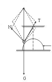 91������