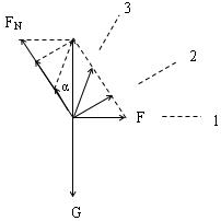 91������