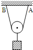91