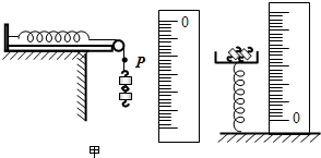 91