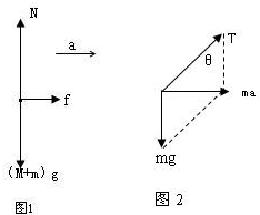 91������