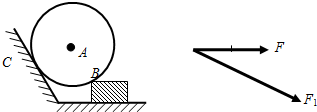 91