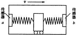 91