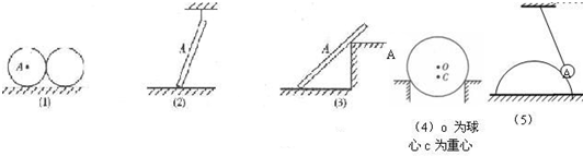 91