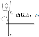 91