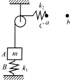 91