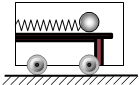 91