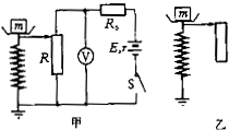 91