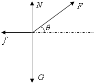 91