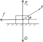 91������