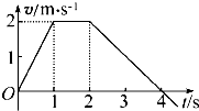 91