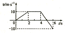91