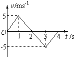 91