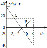 91