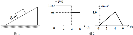 91
