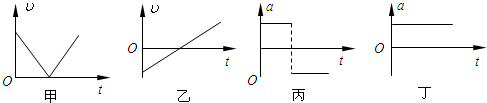 91