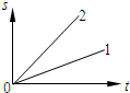 91