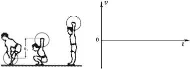 91