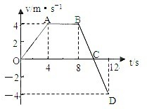 91