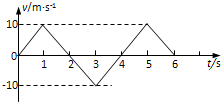 91