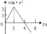91