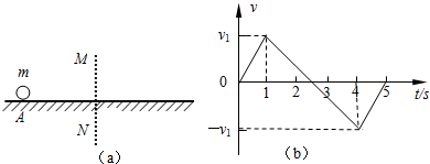 91