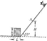 91